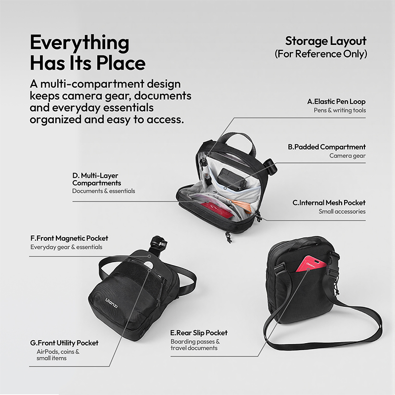 Ulanzi CB05 3L Mini Creator Cr - Camera Bag Waterproof recensie en prijs