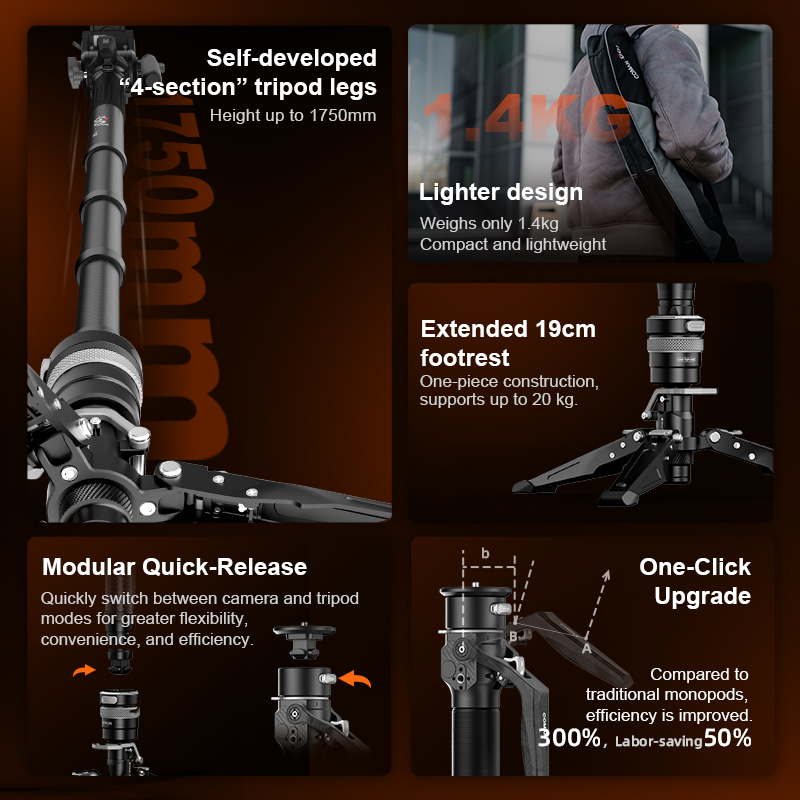 COMAN M1 PRO V5 One Click Lift - Camera Tripod Carbon recensie en prijs