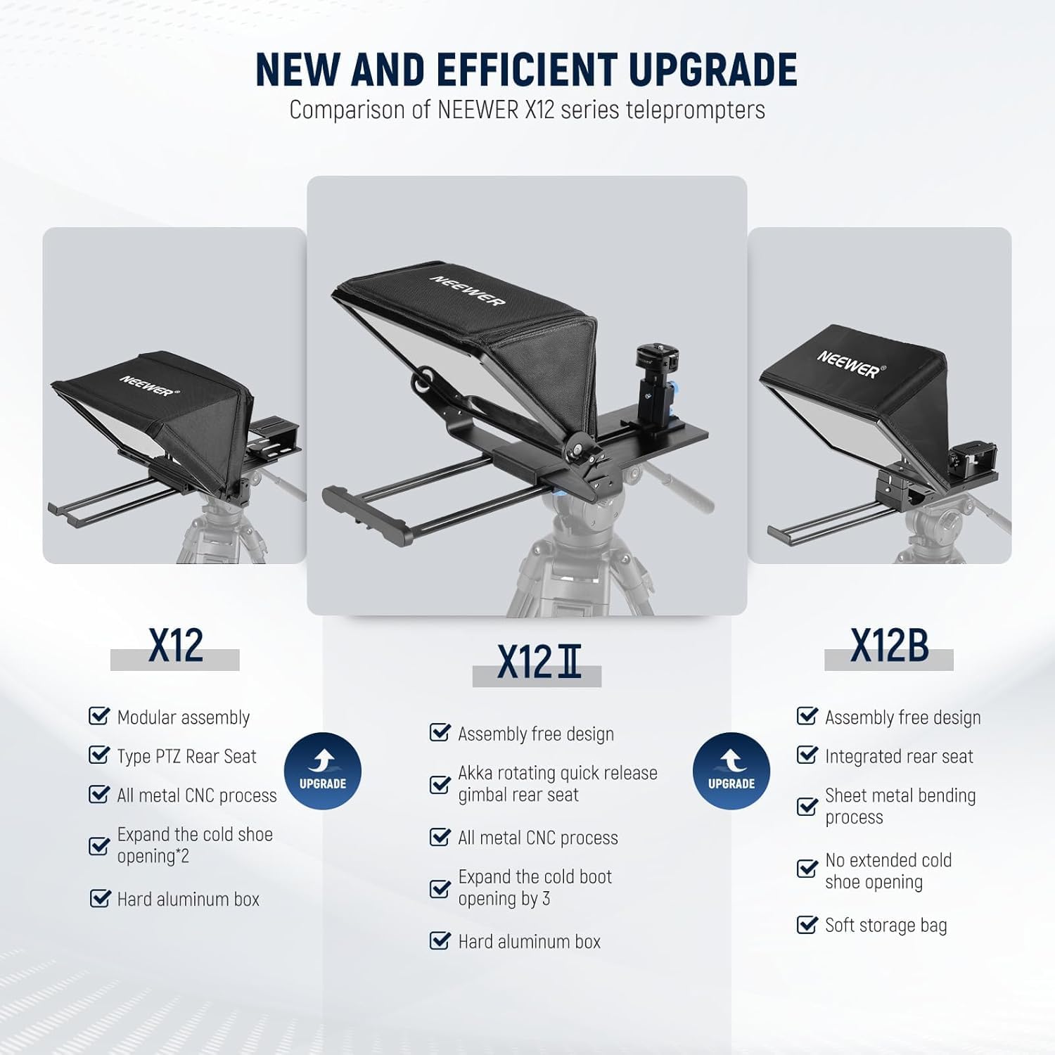 Teleprompter voor iPad-tablets - Camera Cold Shoe recensie en prijs