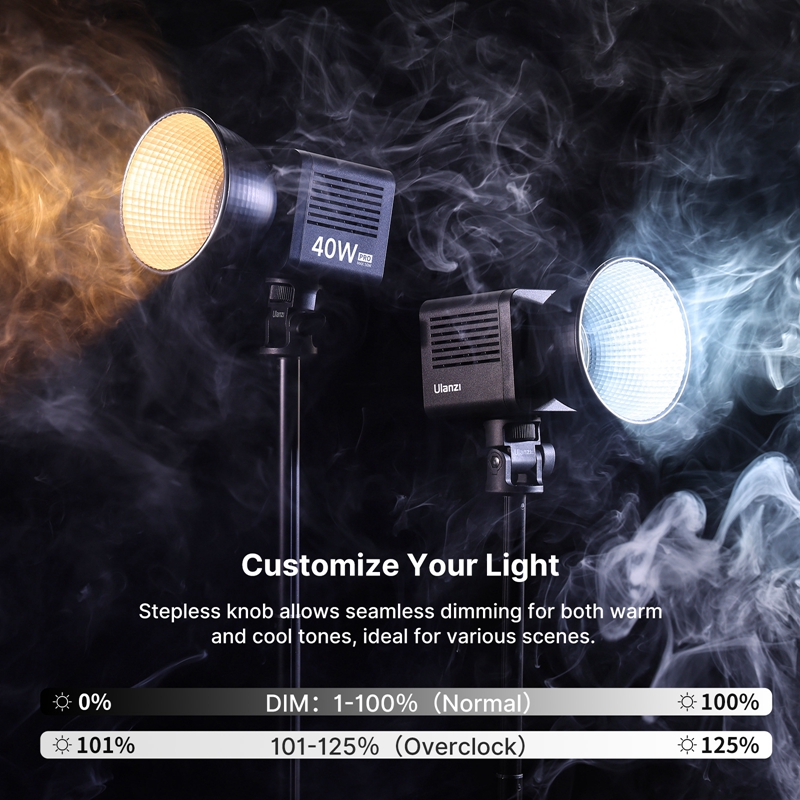 Ulanzi L023 40W Pro Videolicht - Strobe Light Studio recensie en prijs