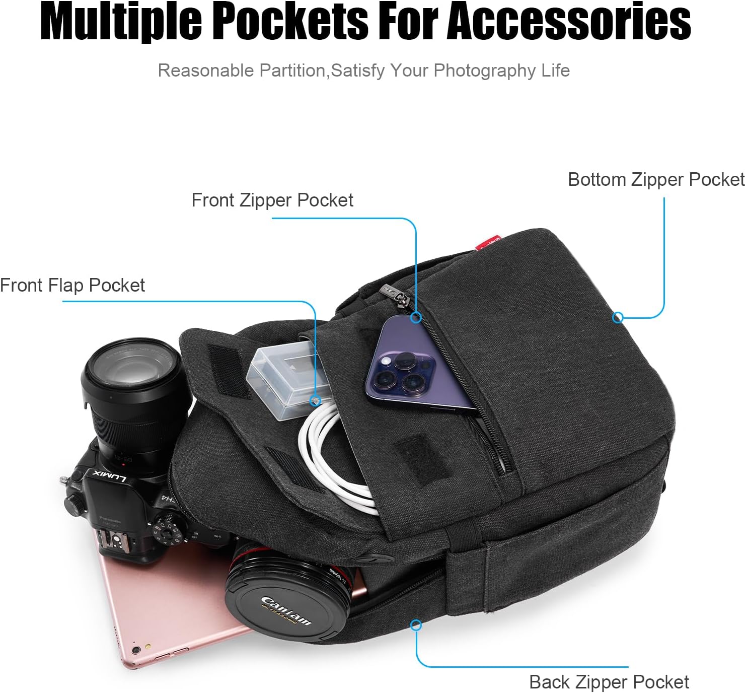 Compacte cameratas, waterdicht - Camera Bag Waterproof recensie en prijs