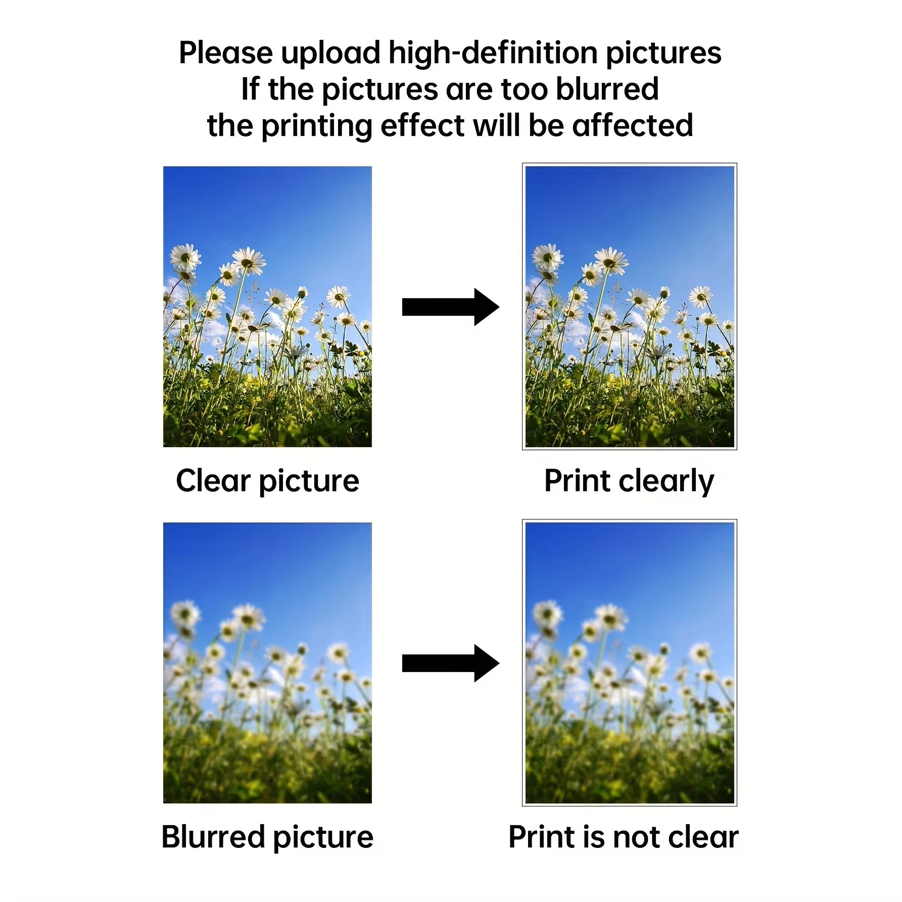 Op maat gemaakte canvas schild - Photography Poster recensie en prijs