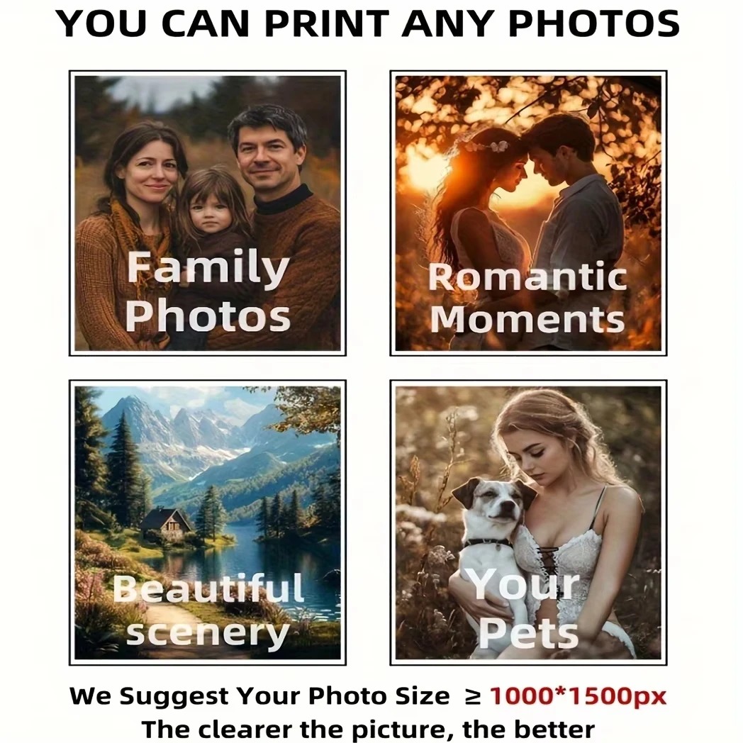 Op maat gemaakte canvas schild - Photography Poster recensie en prijs