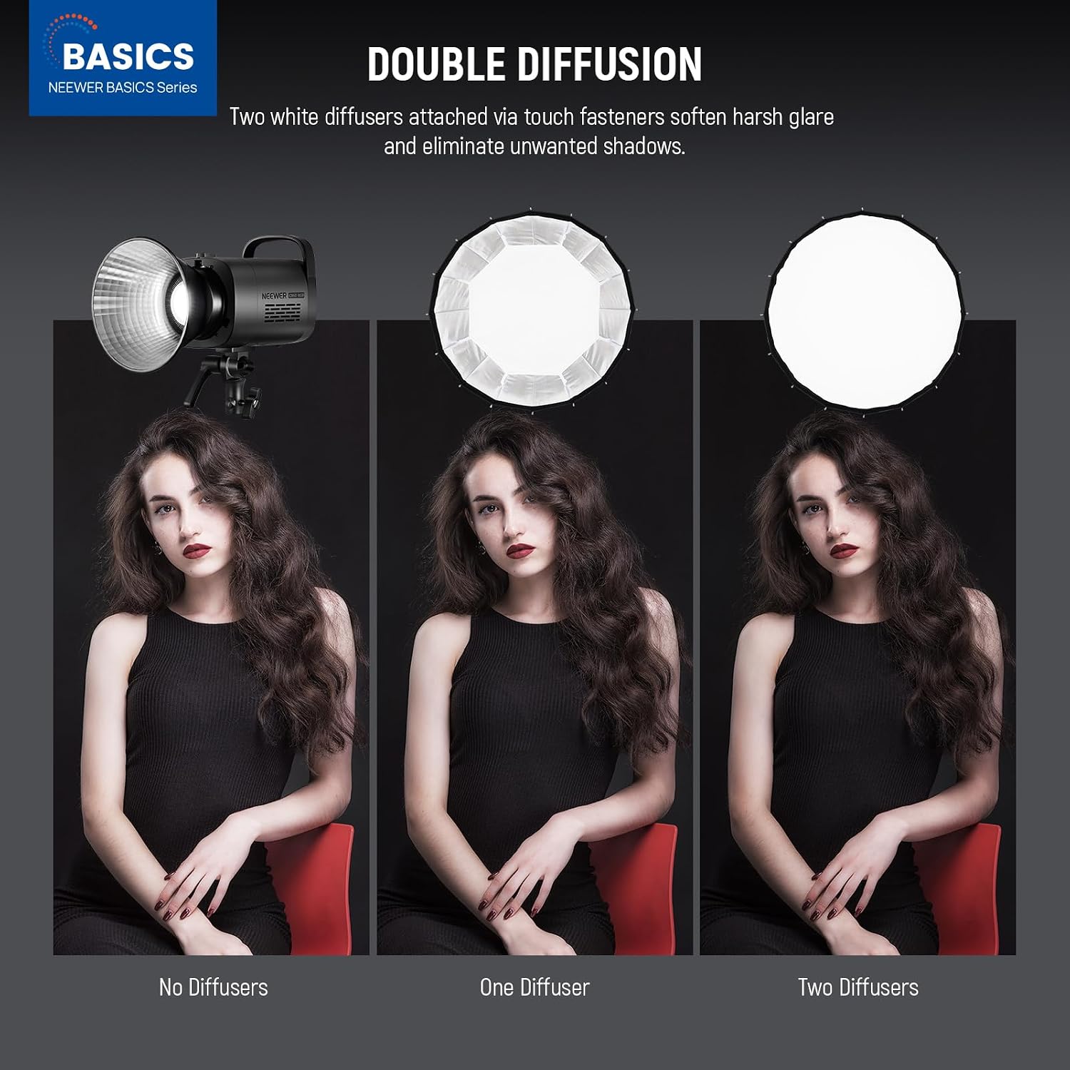 Parabolische softbox met Bowen - Photography Treatment recensie en prijs
