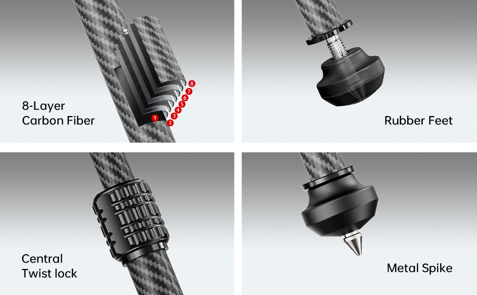 Manbily Carbon Fiber Camera St - Camera Tripod Carbon recensie en prijs