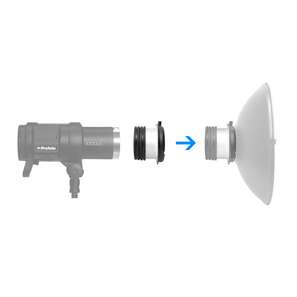 Speedring Adapter Ring Bowens  - Strobe Light Studio recensie en prijs